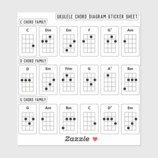 Ukulele Chord Diagram Sticker Sheet | C, D, G fam