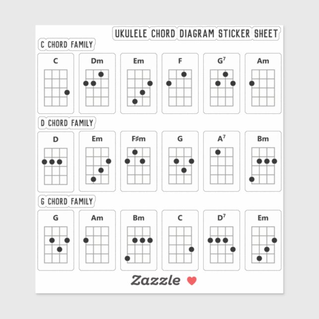 Ukulele Chord Diagram Sticker Sheet | C, D, G fam (Sheet)