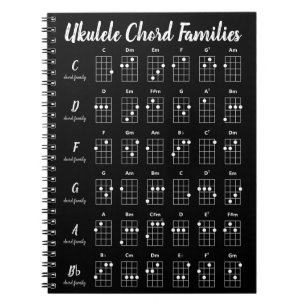 Ukulele Chord Families Chart   Black White Gray Notebook