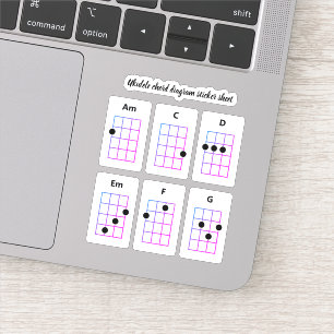 Ukulele Chord Sticker Sheet   Am C D Em F G