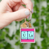 Ula periodic table name keyring (Hand)