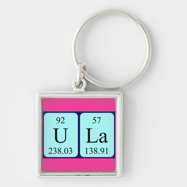 Ula periodic table name keyring (Front)