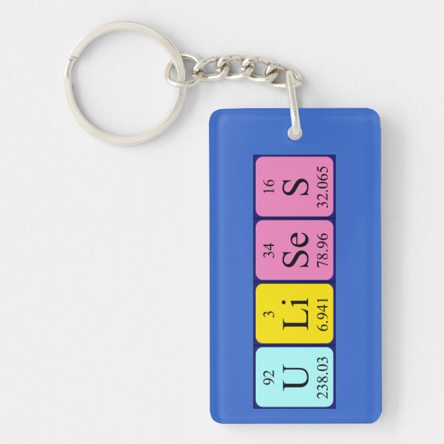 Ulises periodic table name keyring (Front)