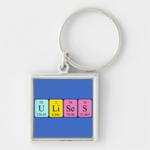 Ulises periodic table name keyring