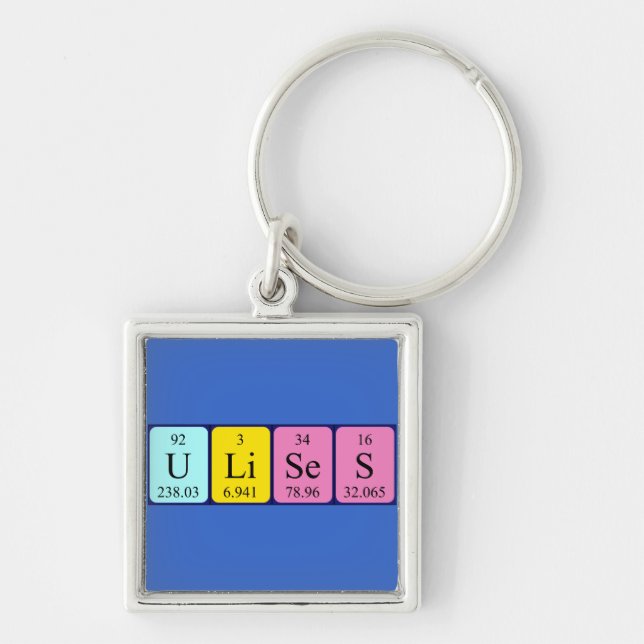Ulises periodic table name keyring (Front)