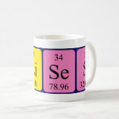Ulises periodic table name mug (Front Right)