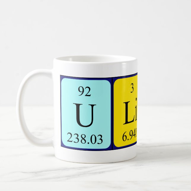 Ulises periodic table name mug (Left)