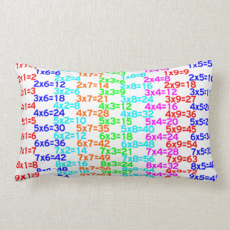 Ultimate Math Addition Multiplication Table Pillow