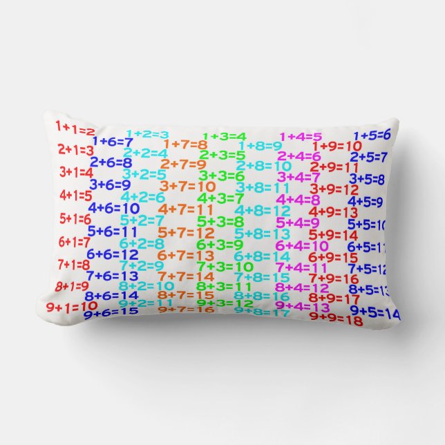 Ultimate Math Addition Multiplication Table Pillow (Front)