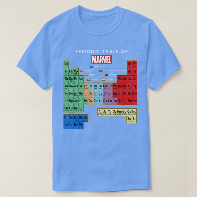 Ultimate Periodic able Of Elements  T-Shirt (Design Front)