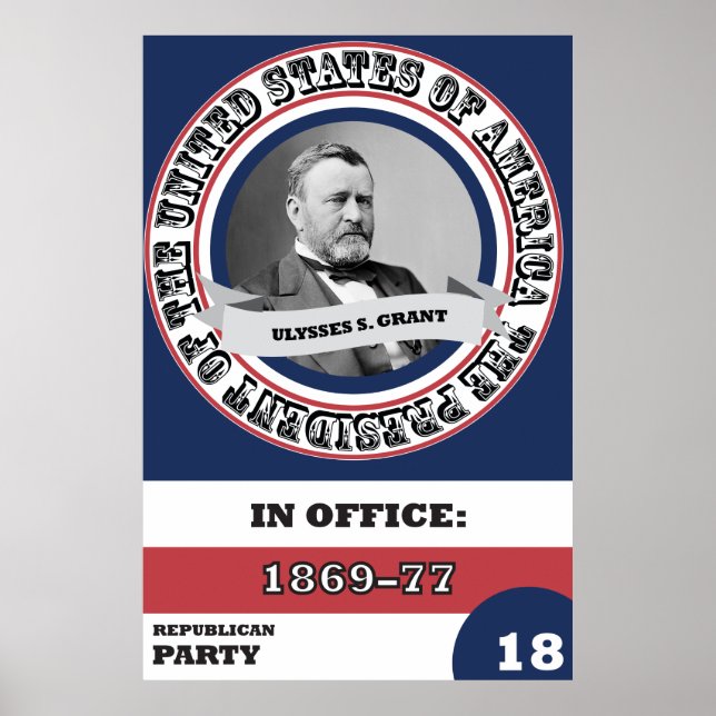 Ulysses S. Grant Presidential History Poster (Front)