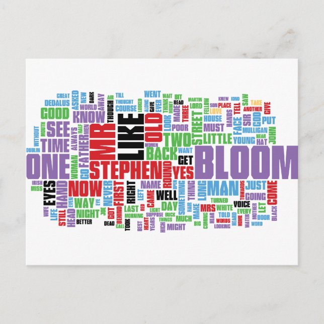 Ulysses Word Cloud Postcard (Front)