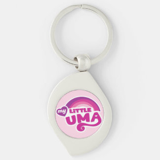 UmaMusume: My Little Uma Key Ring