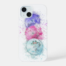 Umbrella Phone case