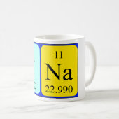 Una periodic table name mug (Front Right)