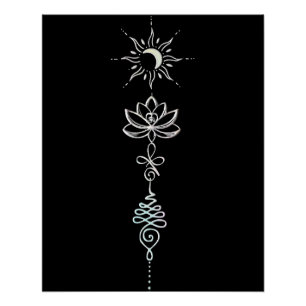 Unalome Group 2 Poster