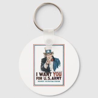 Uncle Sam "I Want YOU!" Key Ring