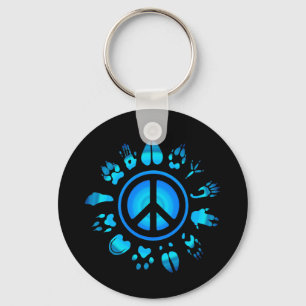 undefined key ring