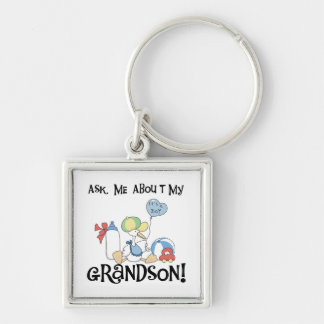 undefined key ring