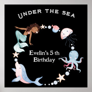 Under the sea birthday party welcome poster