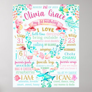 Under the sea First birthday party sign