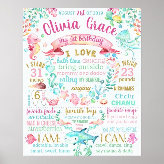 Under the sea First birthday party sign (Front)