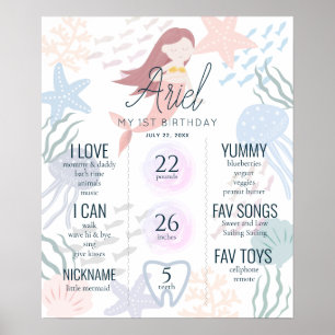 Under the Sea Mermaid1st Birthday Milestone Poster