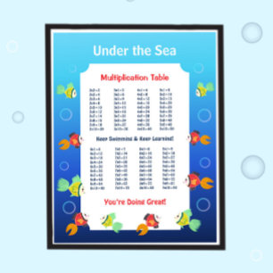 Under the Sea Multiplication Table Poster for Kids