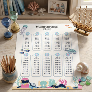 Under the Sea Ocean Animals Multiplication Table Poster