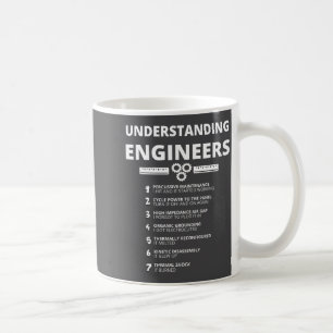 Understanding Engineers - Funny Sarcastic Engineer Coffee Mug