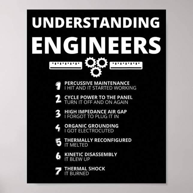 Understanding Engineers - Funny Sarcastic Engineer Poster (Front)