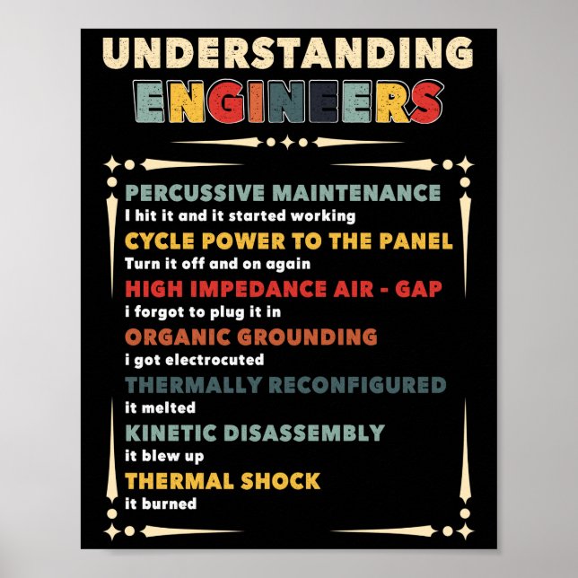 Understanding Engineers Shirts Poster (Front)