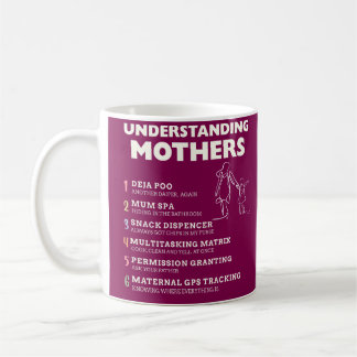 Understanding Mothers Coffee Mug
