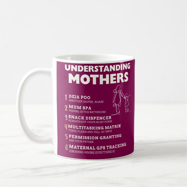 Understanding Mothers Coffee Mug (Left)