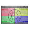 Understanding Ohms Law Pie Chart Poster