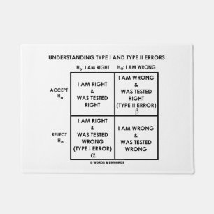 Understanding Type 1 And Type 2 Errors Statistics Doormat