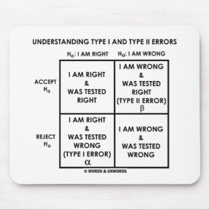 Understanding Type I And Type II Errors Statistics Mouse Mat