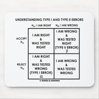 Understanding Type I And Type II Errors Statistics Mouse Mat