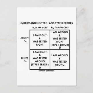 Understanding Type I And Type II Errors Statistics Postcard