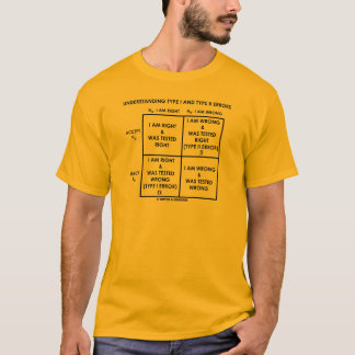 Understanding Type I And Type II Errors Statistics T-Shirt