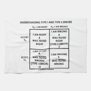Understanding Type I And Type II Errors Statistics Tea Towel