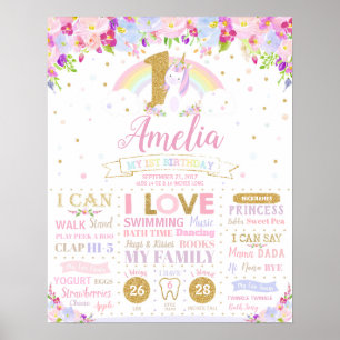Unicorn 1st Birthday Milestones Birth Stats Poster