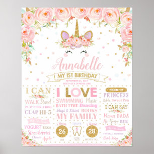 Unicorn 1st Birthday Milestones Birth Stats Poster