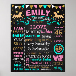 Unicorn 5th Birthday Party chalkboard sign