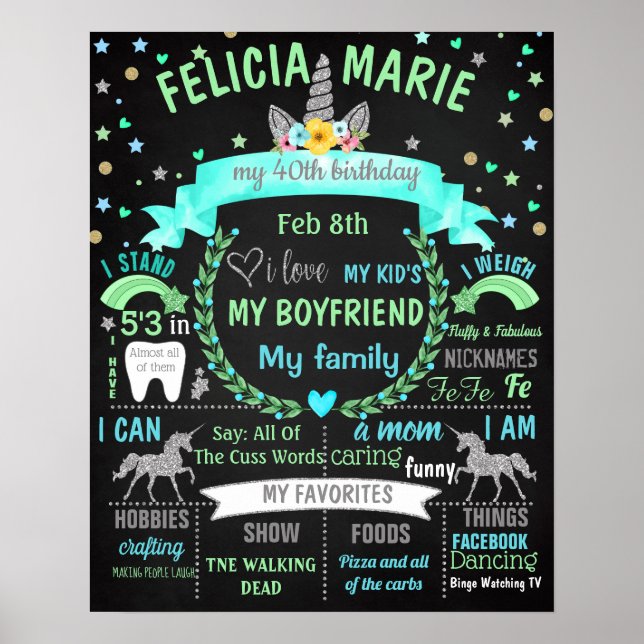 Unicorn Adult Birthday chalkboard cake smash Poster (Front)