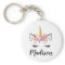 Unicorn Face With Eyelashes Personalized Name