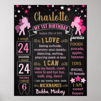 Unicorn First Birthday chalkboard sign