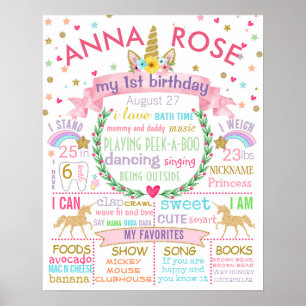 Unicorn First Birthday Party sign poster
