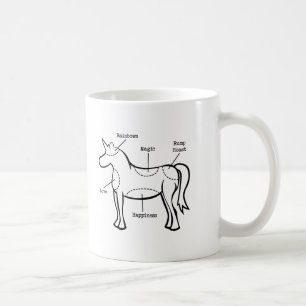 Unicorn Parts Coffee Mug