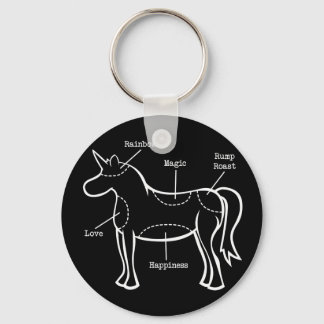 Unicorn Parts Key Ring